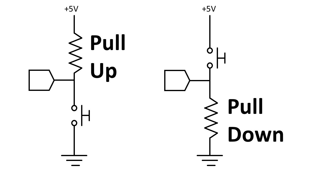 Tinkercad + Arduino Lesson 6: Pull-up and Pull-down Resistors