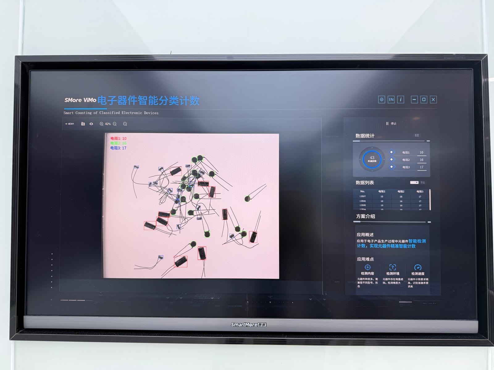 HMI screen showing smart counting of classified electronic devices with bounding boxes and live count